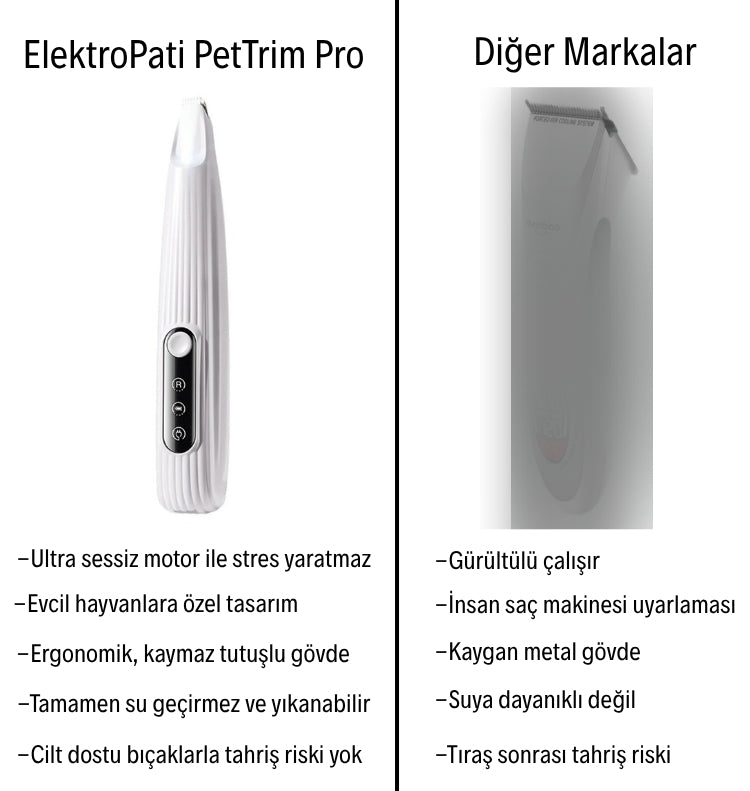 ElektroPati TrimPet Pro